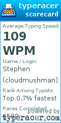Scorecard for user cloudmushman