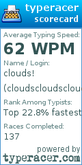 Scorecard for user cloudscloudsclouds