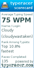 Scorecard for user cloudywastaken