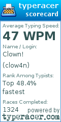 Scorecard for user clow4n