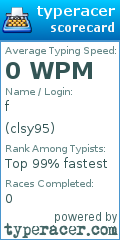 Scorecard for user clsy95