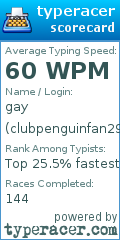 Scorecard for user clubpenguinfan29
