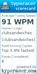 Scorecard for user clubsandwiches