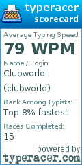 Scorecard for user clubworld