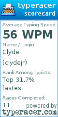 Scorecard for user clydejr