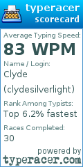 Scorecard for user clydesilverlight