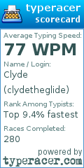 Scorecard for user clydetheglide