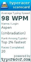 Scorecard for user cmbradiation