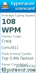 Scorecard for user cmcl91