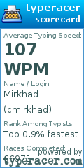 Scorecard for user cmirkhad