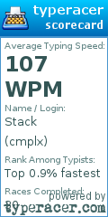 Scorecard for user cmplx