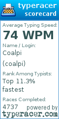 Scorecard for user coalpi
