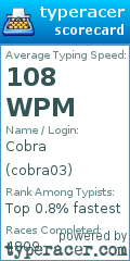 Scorecard for user cobra03