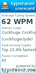 Scorecard for user cockhugeclyde