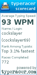 Scorecard for user cockslayer69