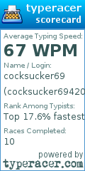 Scorecard for user cocksucker69420