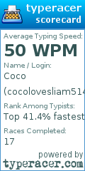Scorecard for user cocolovesliam5148