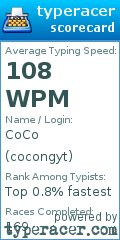 Scorecard for user cocongyt