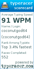 Scorecard for user coconutgod64