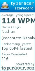 Scorecard for user coconutmilkshake123