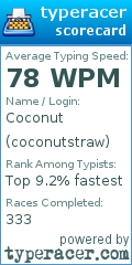 Scorecard for user coconutstraw