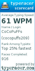 Scorecard for user cocopuffs209