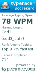 Scorecard for user cod3_catz