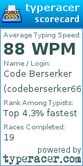 Scorecard for user codeberserker66