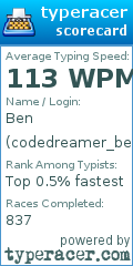Scorecard for user codedreamer_ben