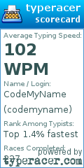 Scorecard for user codemyname