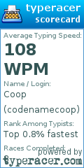 Scorecard for user codenamecoop