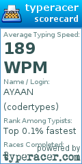 Scorecard for user codertypes