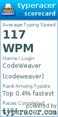 Scorecard for user codeweaver