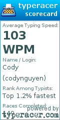 Scorecard for user codynguyen