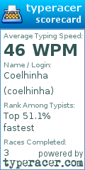 Scorecard for user coelhinha