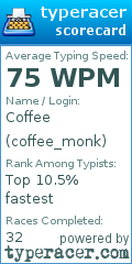 Scorecard for user coffee_monk