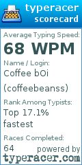 Scorecard for user coffeebeanss