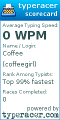 Scorecard for user coffeegirl