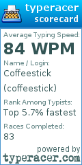 Scorecard for user coffeestick