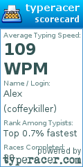 Scorecard for user coffeykiller