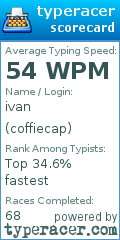 Scorecard for user coffiecap