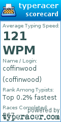 Scorecard for user coffinwood