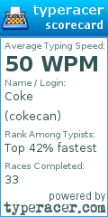 Scorecard for user cokecan