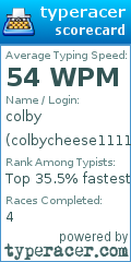 Scorecard for user colbycheese1111