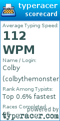 Scorecard for user colbythemonster