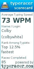 Scorecard for user colbywhite