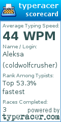 Scorecard for user coldwolfcrusher