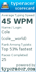 Scorecard for user cole__world