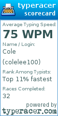 Scorecard for user colelee100