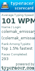 Scorecard for user colemak_emissary